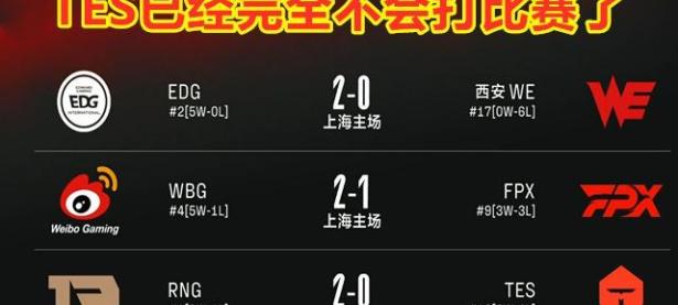 MK SPORTS-莎拉波娃连续二十场比赛得分超过败北，RNG挑战极限！的简单介绍