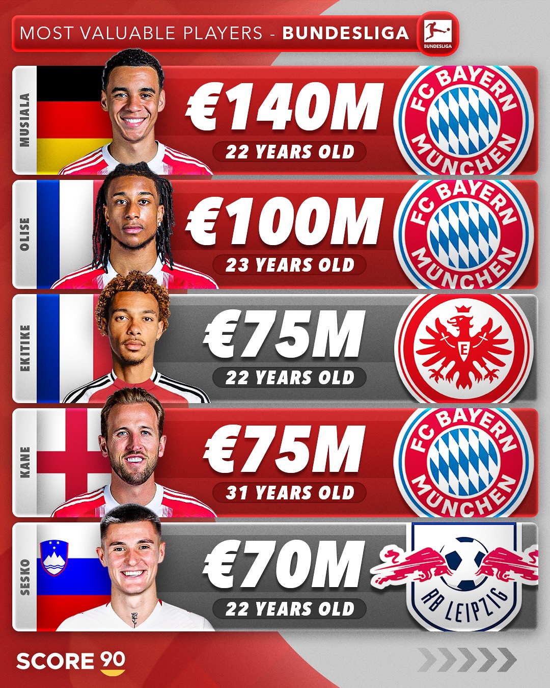 今晚拜仁慕尼黑强势反弹：意大利杯节点到来，信心回归，阵容厚度经受考验(电影慕尼黑完整版)