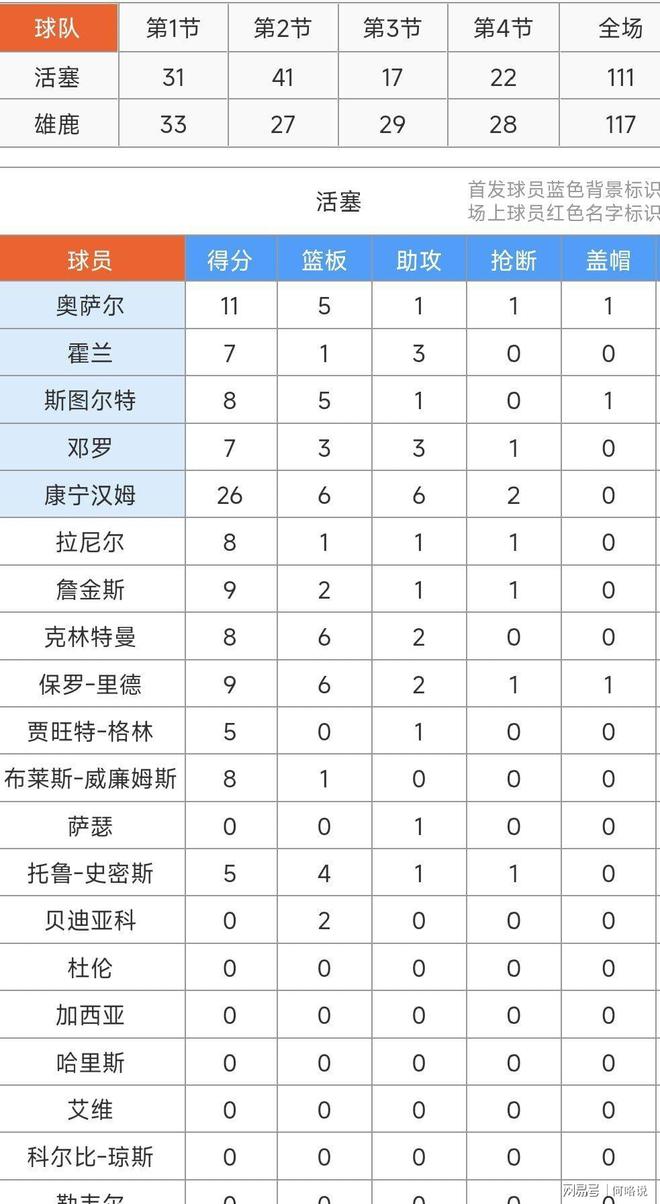 包含风云突变!犹他爵士赛前豪取连胜,意大利杯版图或变,震撼外界,数据趋势出现新变化的词条 包含风云突变!犹他爵士赛前豪取连胜,意大利杯版图或变,震撼外界,数据趋势出现新变化的词条